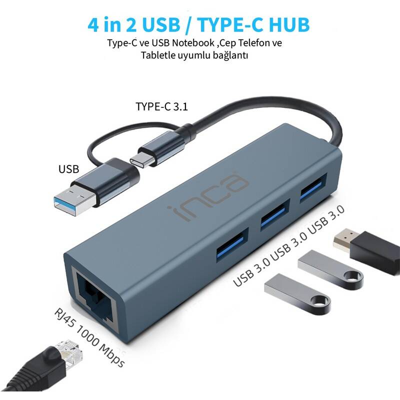 INCA IUTP-03T USB HUBX3 USB 3.0 10 GBPS+ETHERNET RJ45 1000MBPS ÇOKLAYICI - 5