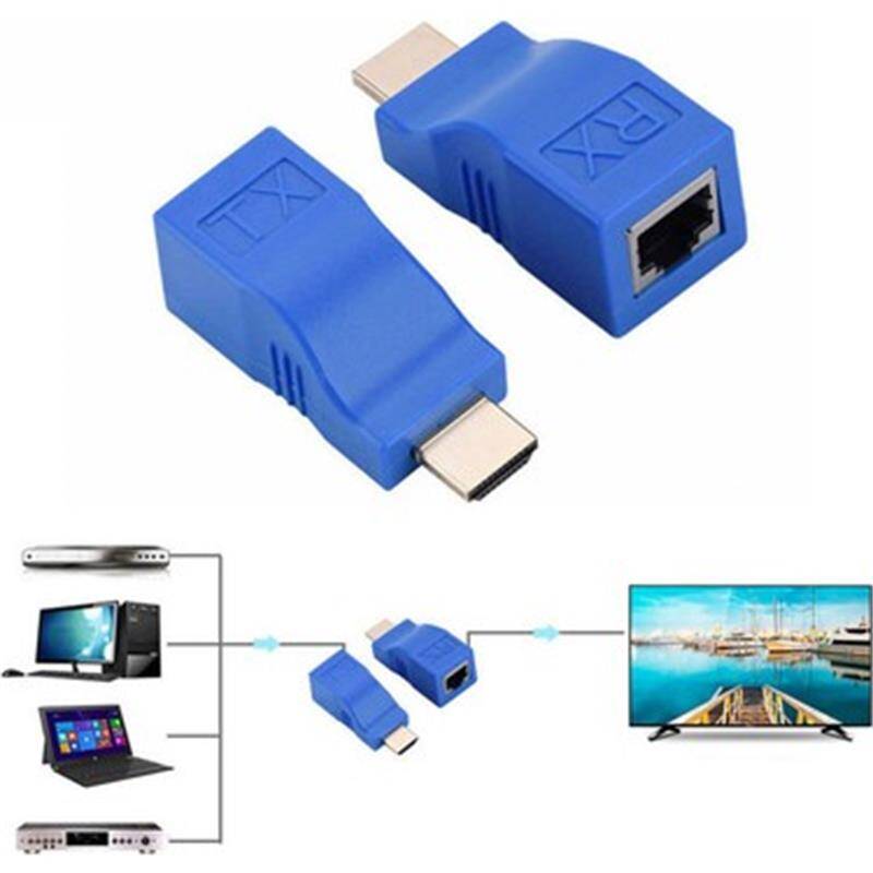 SENSEI 30 METRE HD-30 CAT6 HDMI EXTENDER İKİLİ MAVİ ADAPTÖR - 8