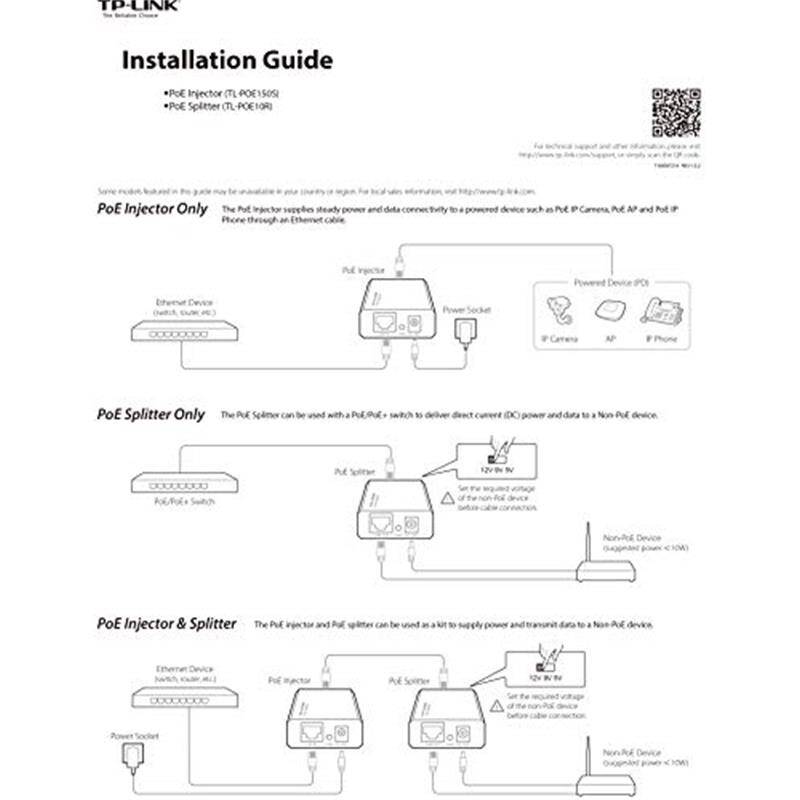 TP-LINK OMADA TL-POE10R GIGABIT POE GİRİŞ  5912V DC ÇIKIŞ SPLITTER - 7