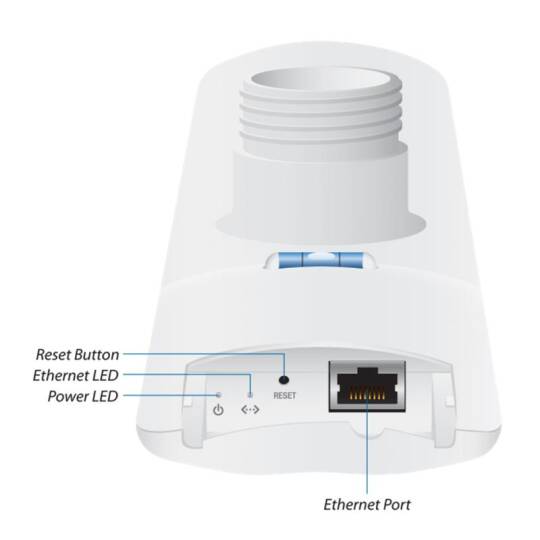 UBIQUITI LAP-120 5GHZ 16DBI 120 DERECE PTP DIŞ ORTAM ACCESS POINT - 4