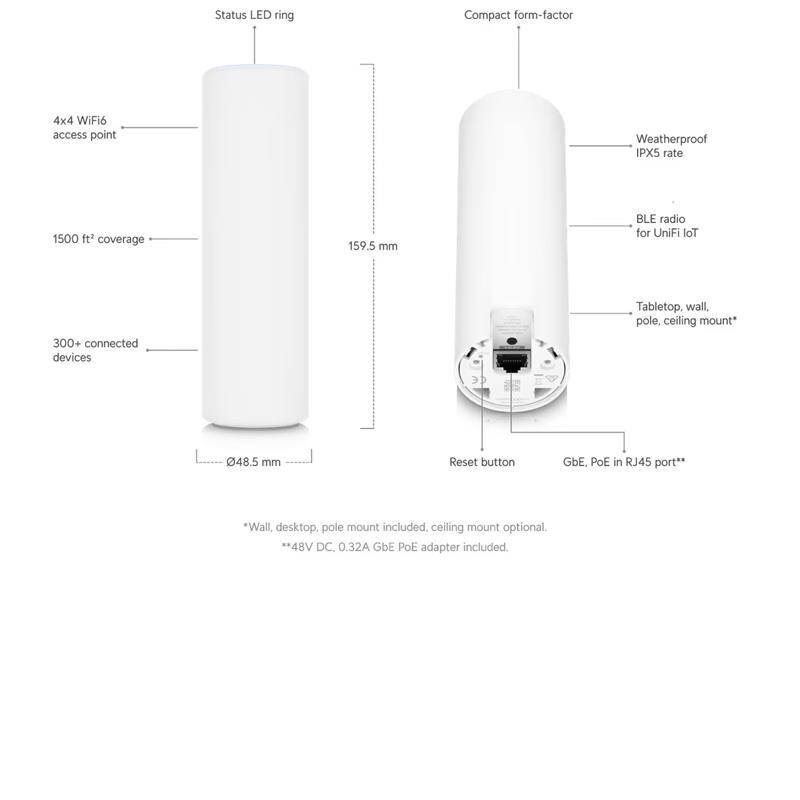 UBIQUITI U6-MESH 2.45GHZ DUALBAND WIFI6 4X4 MU-MIMO 5.3GBPS DIŞ ORTAM ACCESS POINT(ADAPTÖRLÜ) - 3